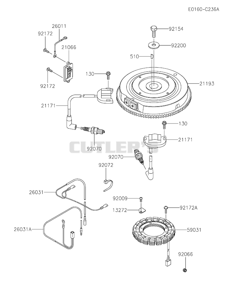 ELECTRIC-EQUIPMENT