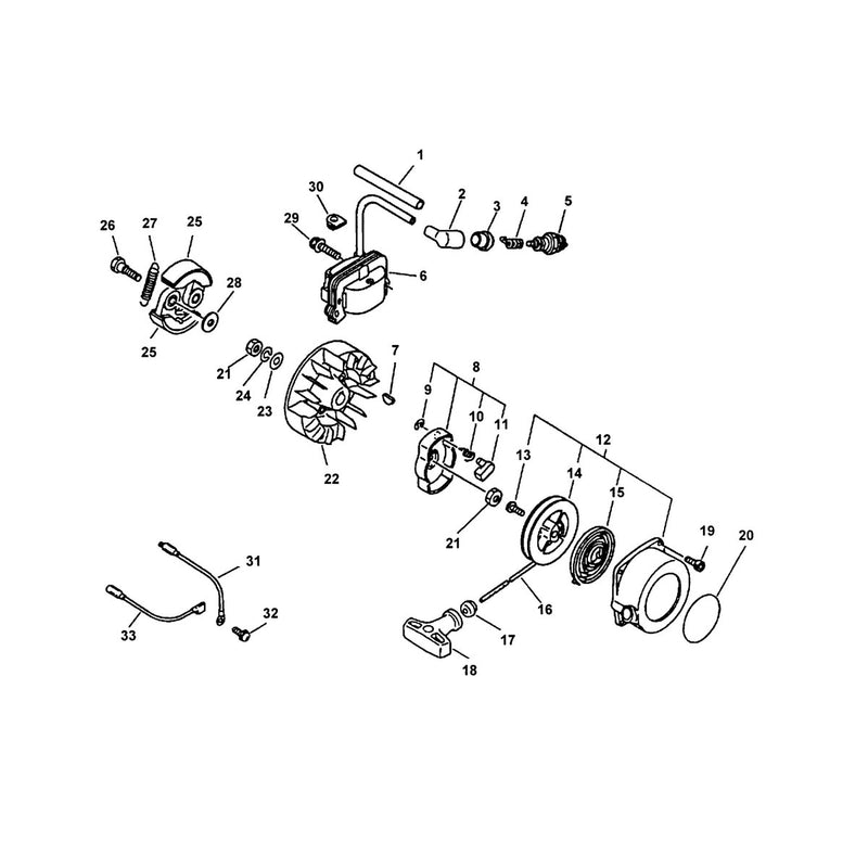 Ignition, Starter, Clutch