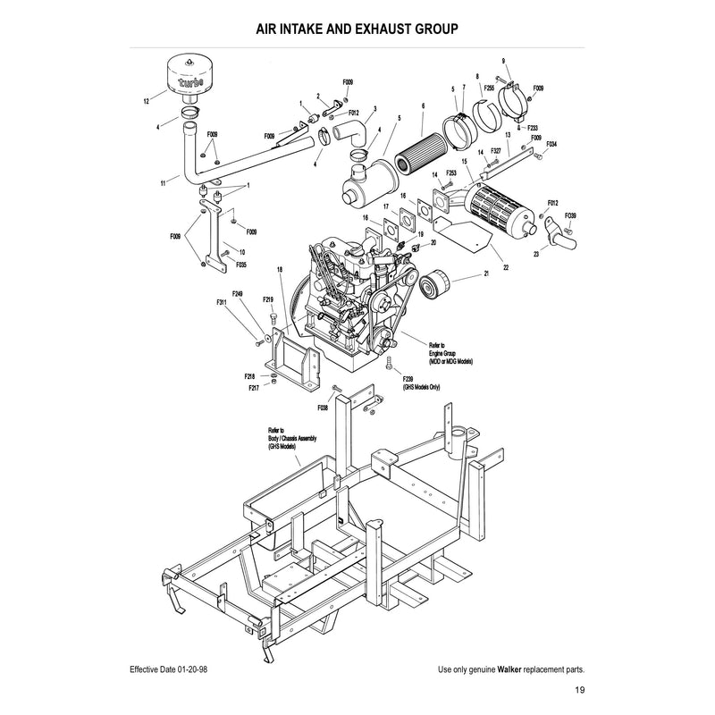 AIR INTAKE AND EXHAUST GROUP
