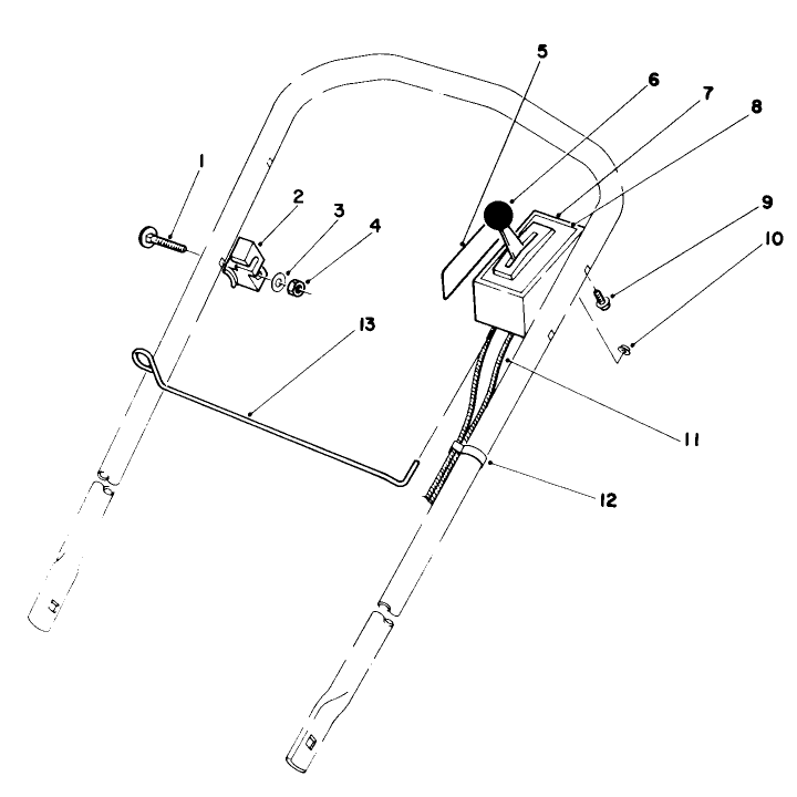 Throttle Control