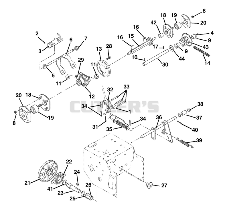 Friction Drive