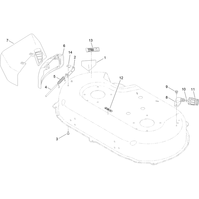 Side Discharge Shute Assembly