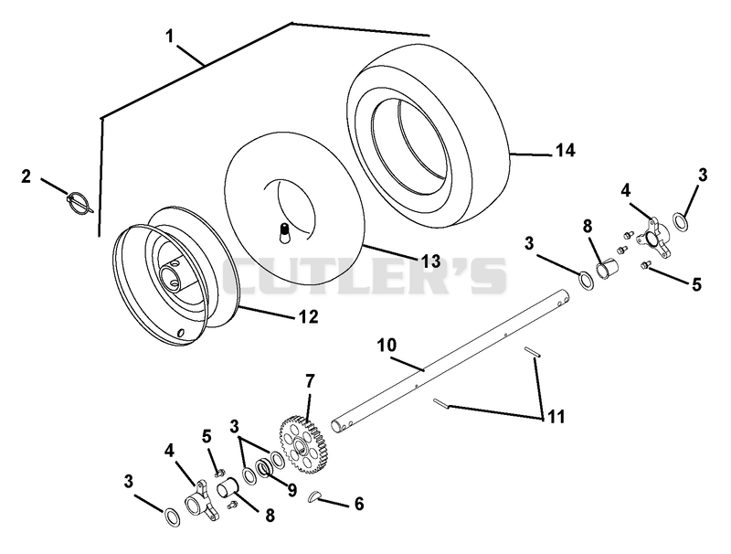 Wheels And Axles