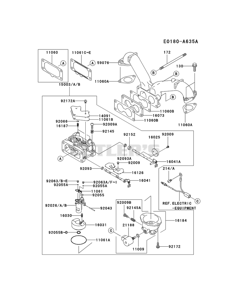 CARBURETOR