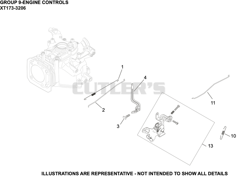 Engine Controls
