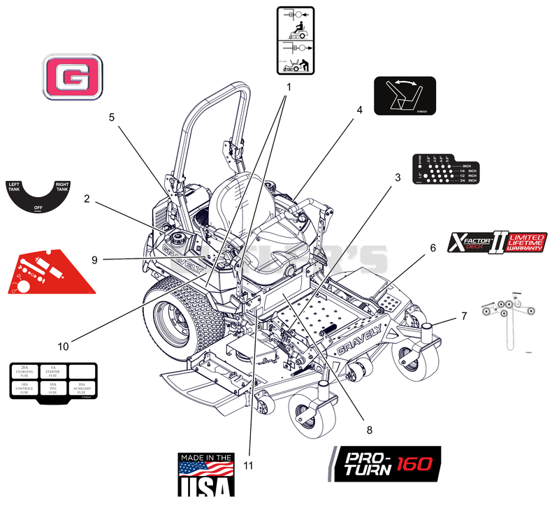 Decals - Style - 60" - EFI