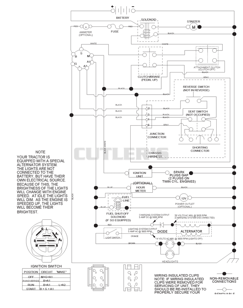 Schematic