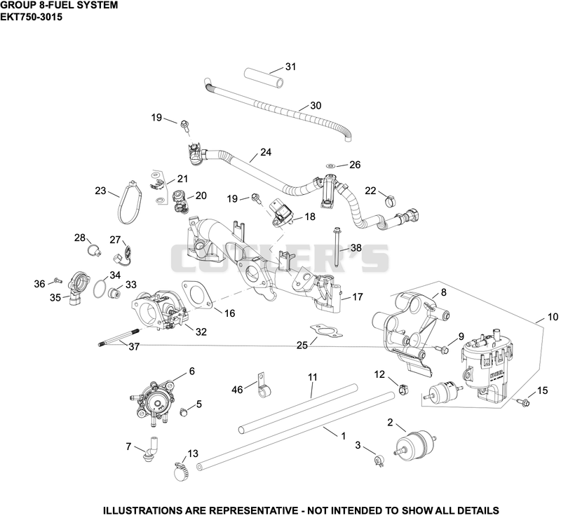 Fuel System