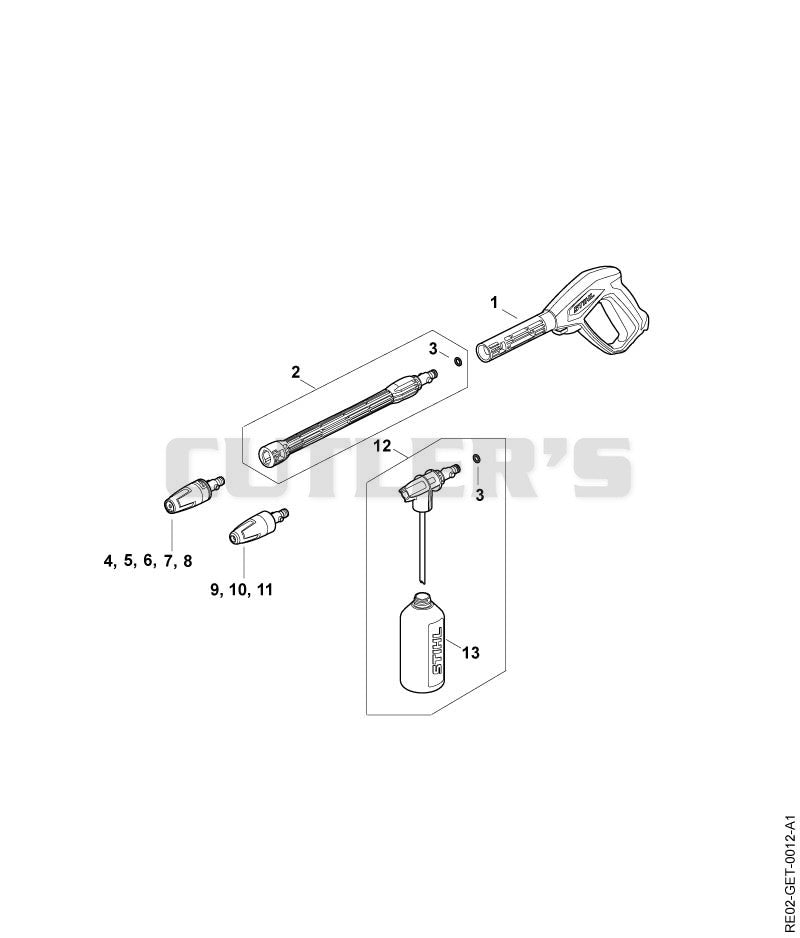 Spray gun, Spray lance/wand