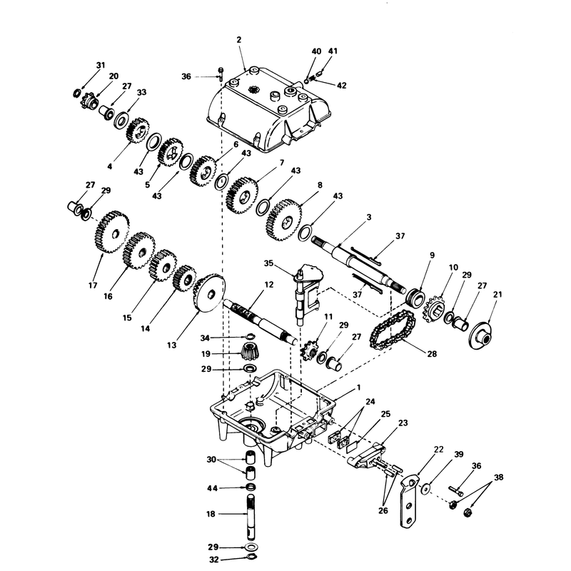 Transmission Model 770