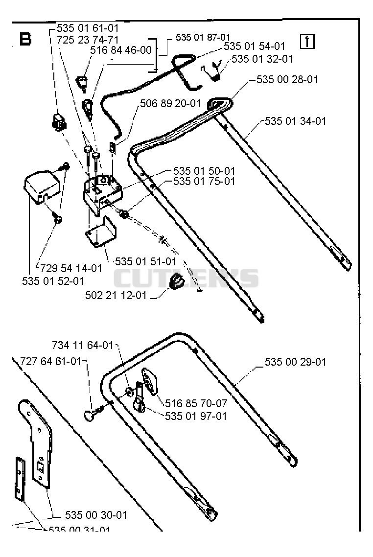 HANDLE & CONTROLS
