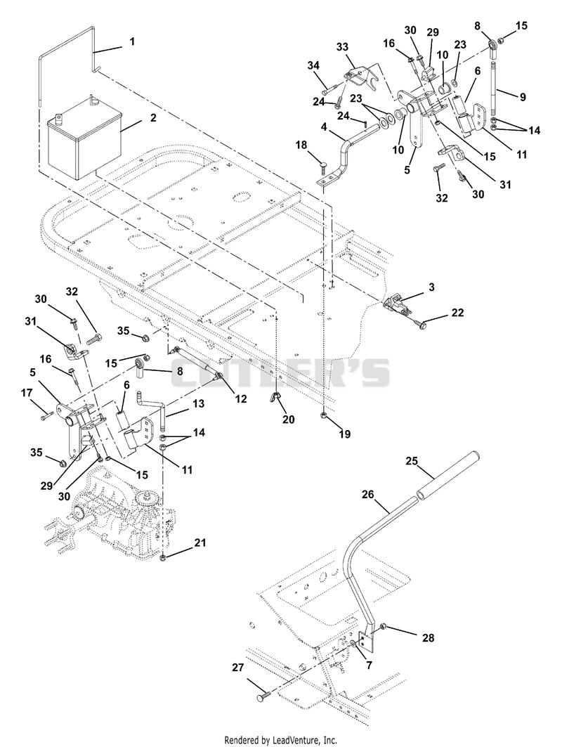 Steering Controls