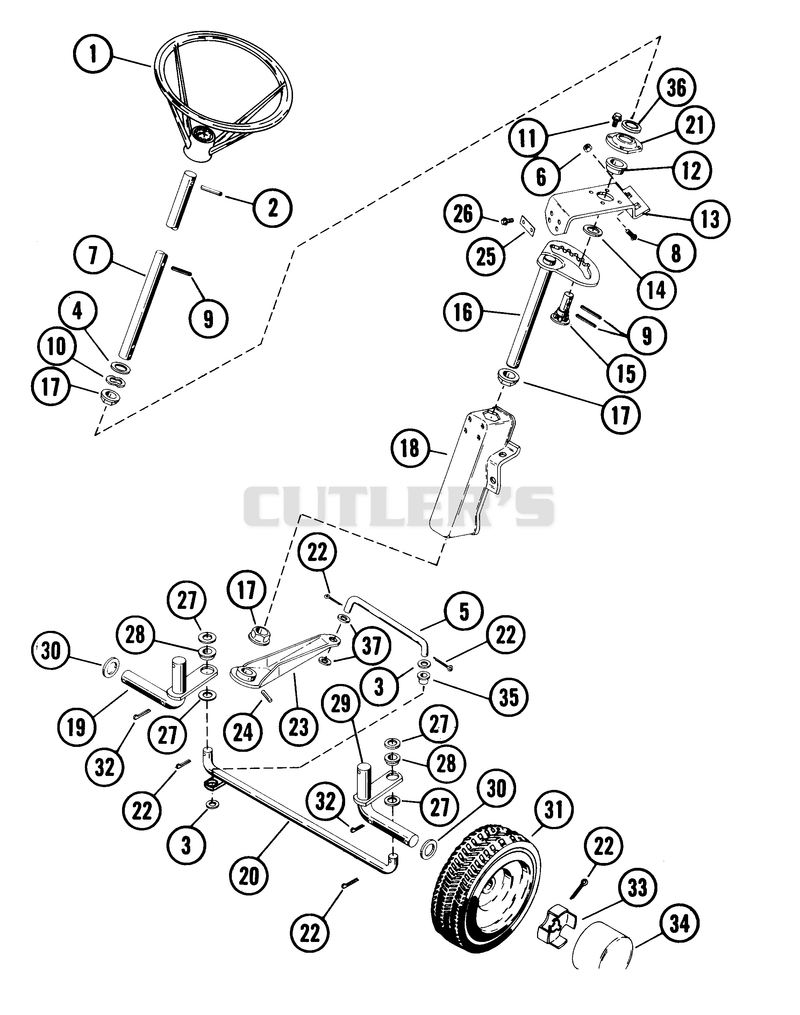 Steering & Front Wheels Assembly