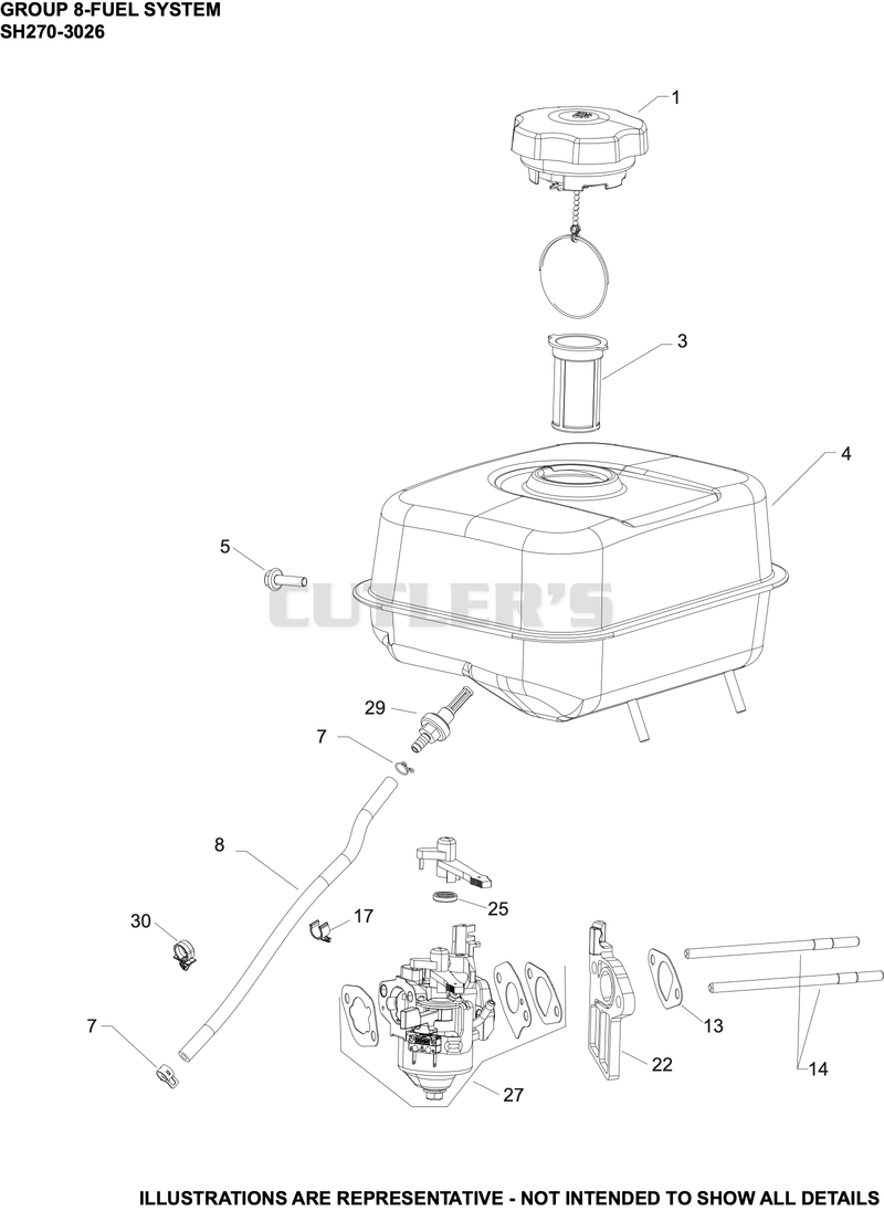 Fuel System