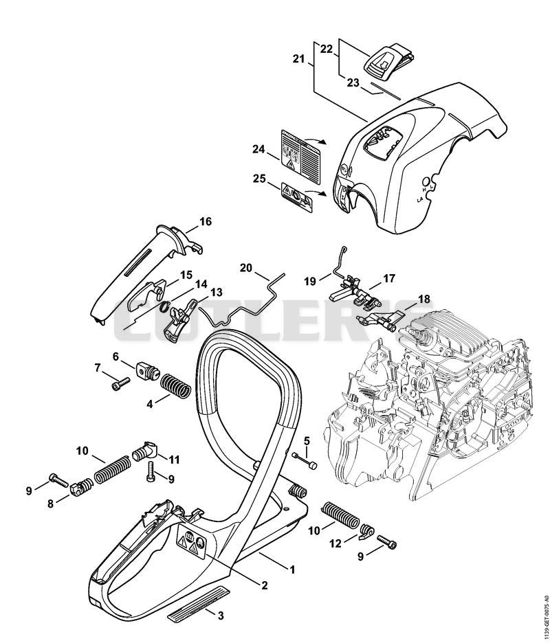 Handle frame, Shroud