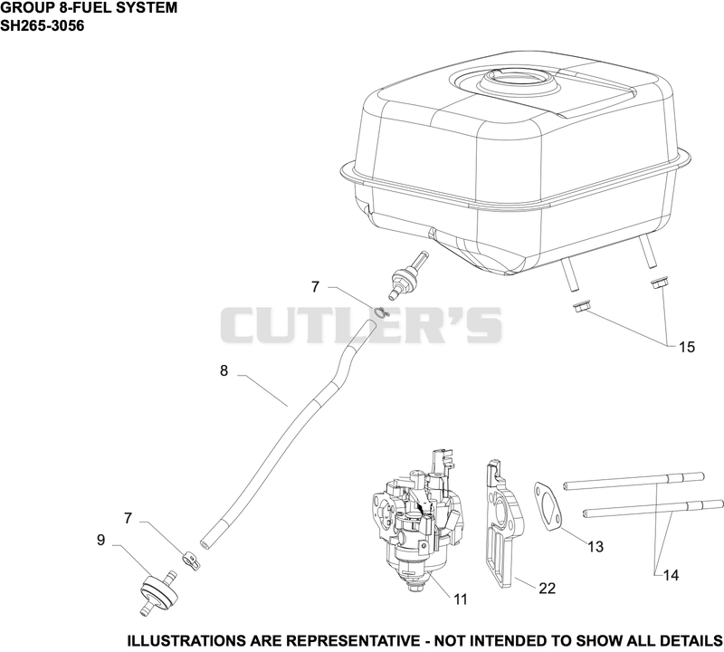 Fuel System