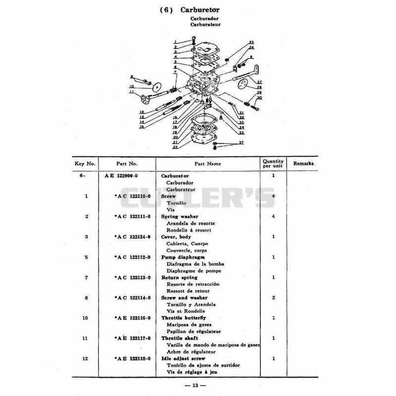 Carburetor