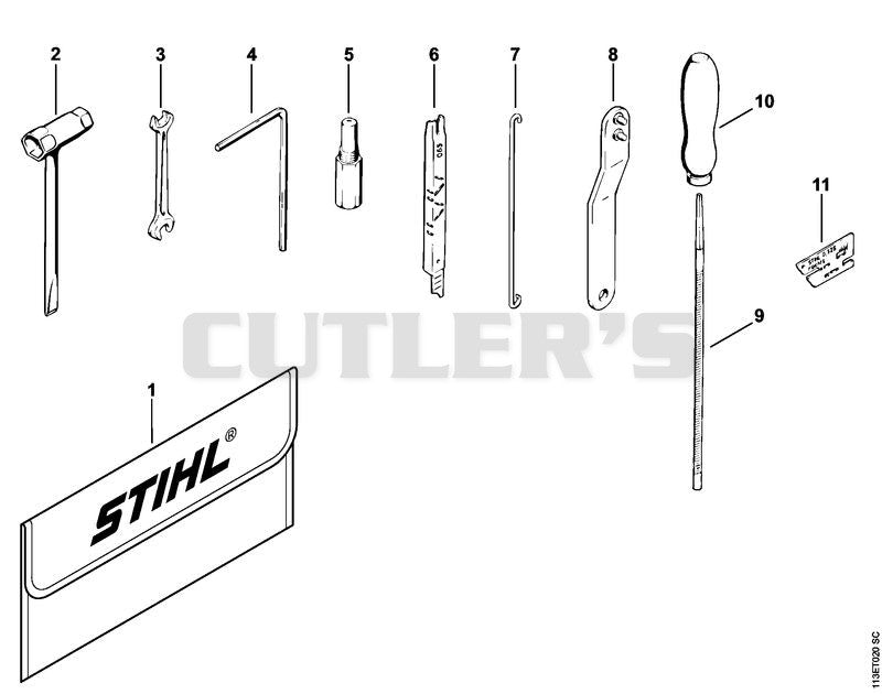 Tools, Extras