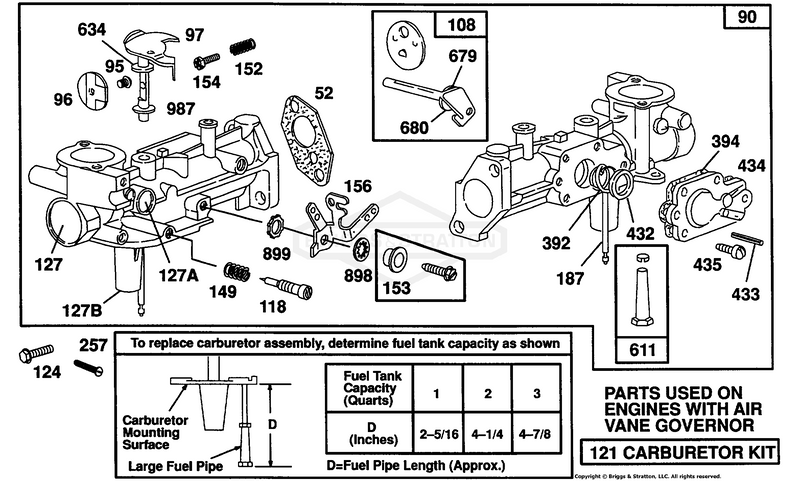 Pulsa Jet Carb. (Air Vane)