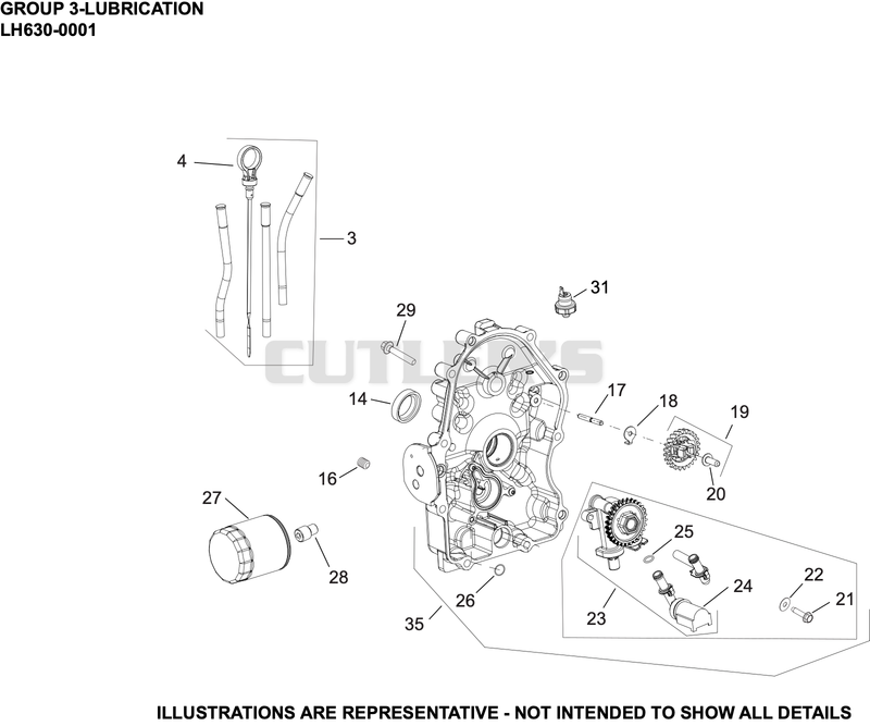 Lubrication