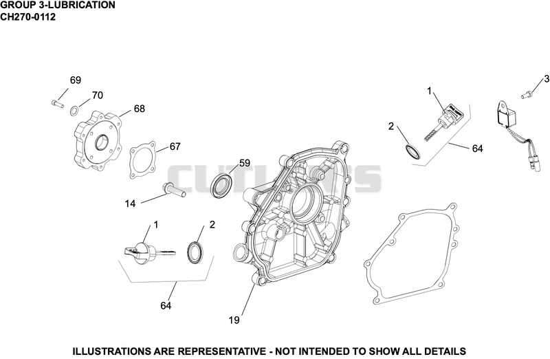 Lubrication