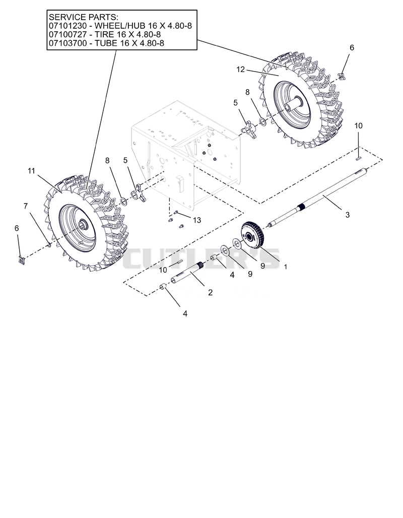 Wheels and Axles