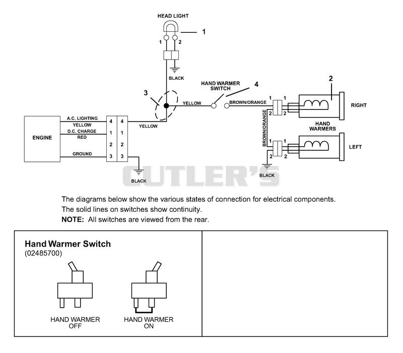 Continuity And Wiring Diagrams