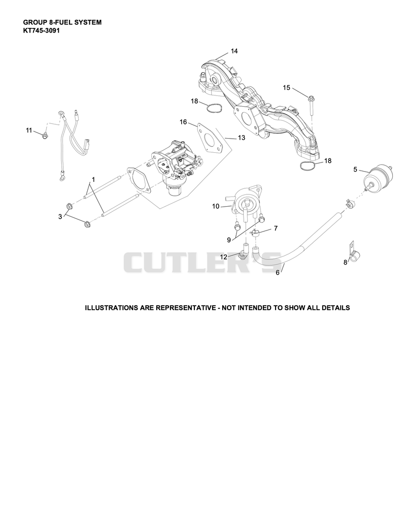 Fuel System
