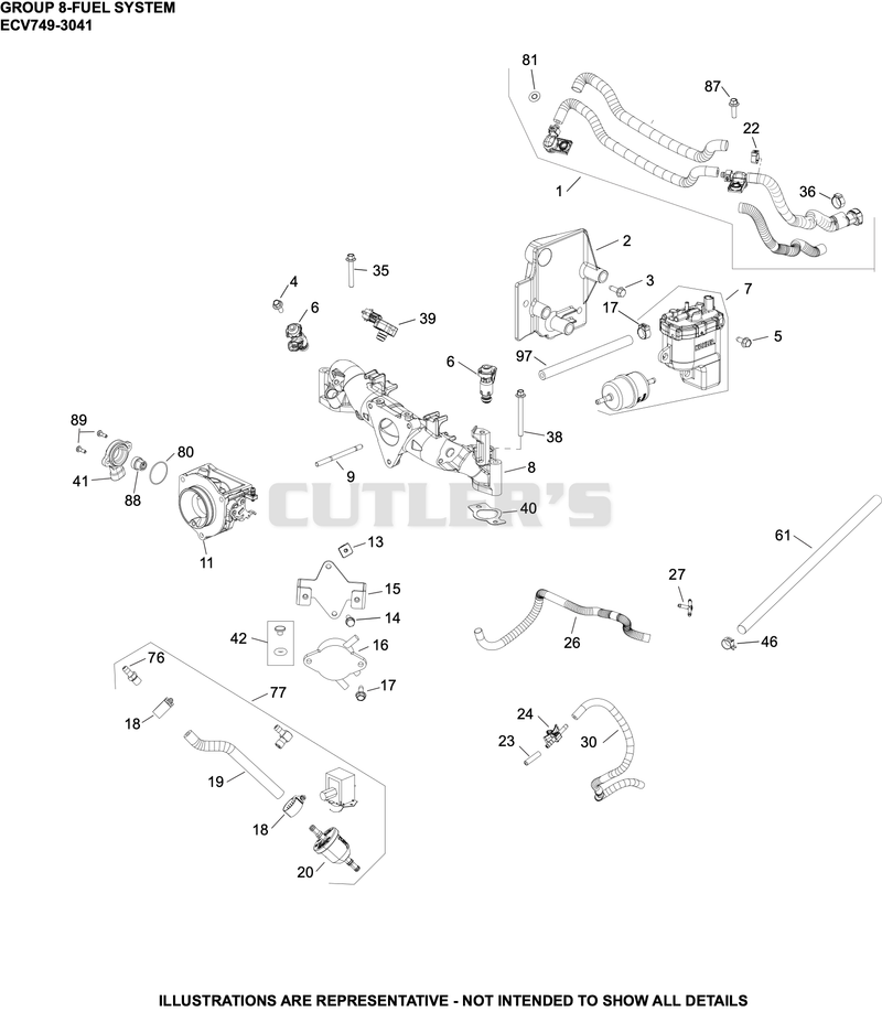 Fuel System