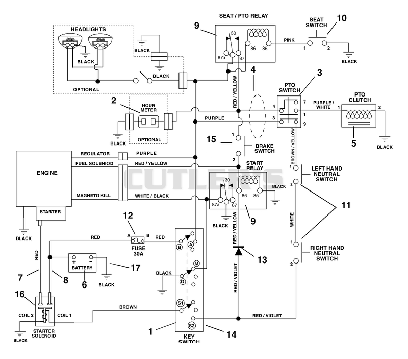 Wiring Diagram
