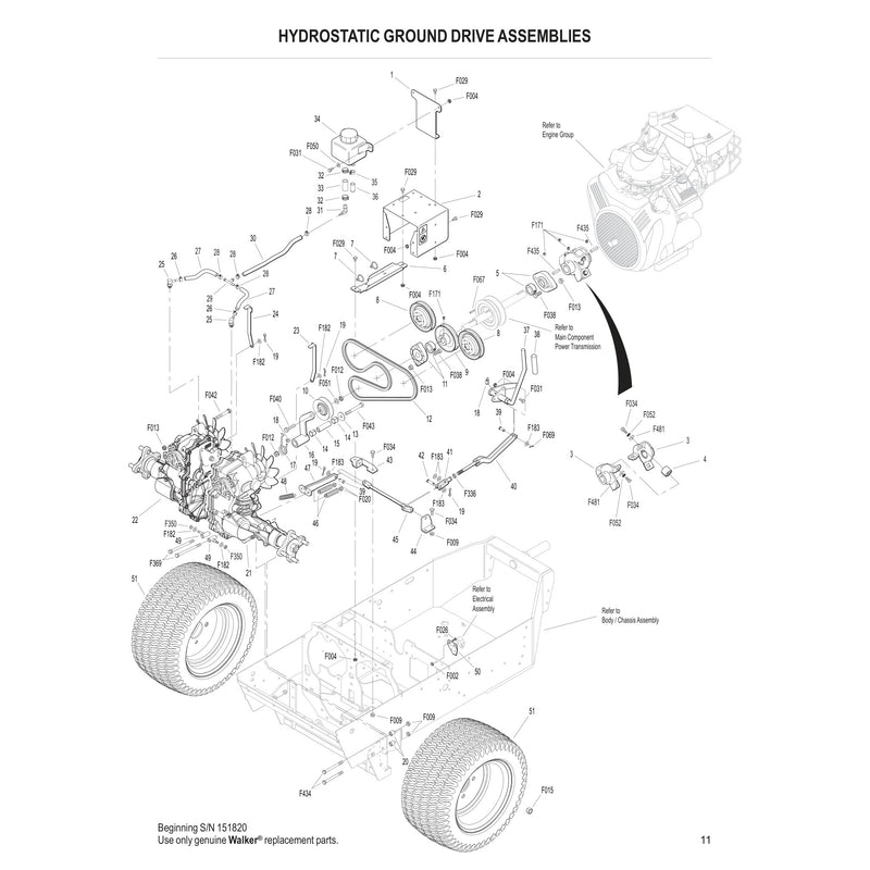 HYDROSTATIC GROUND DRIVE ASSEMBLIES