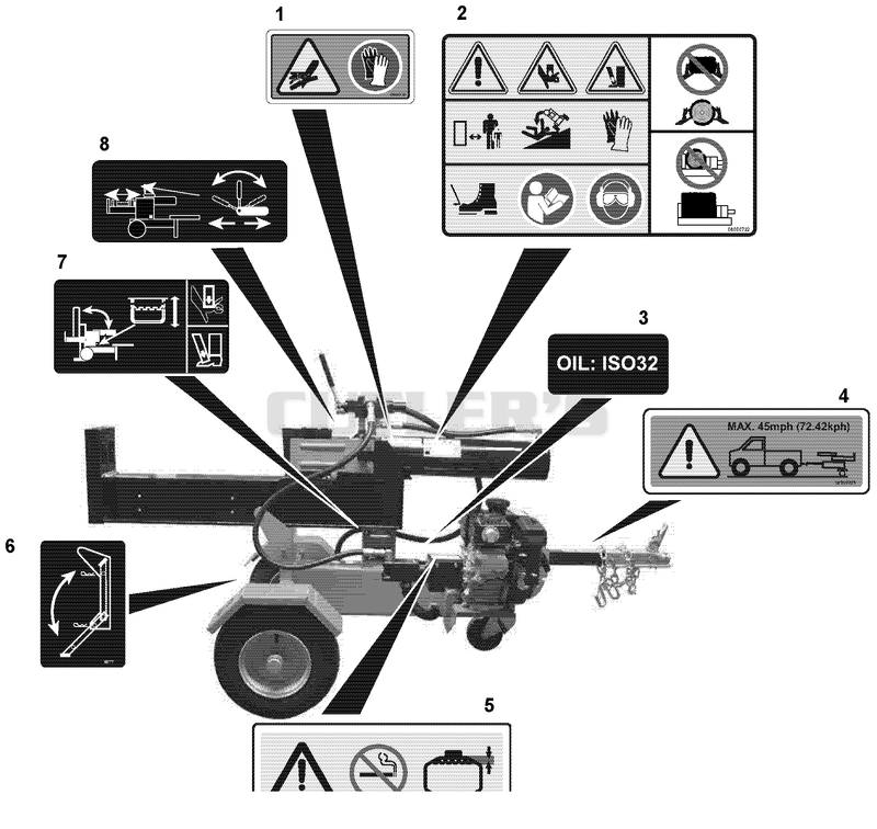Decals - Safety And Operation