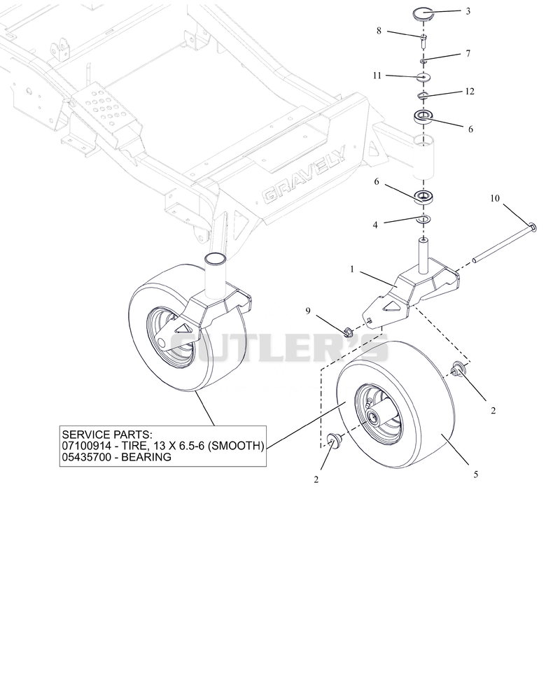 Front Caster Wheels