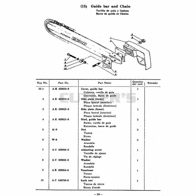Guide Bar And Chain