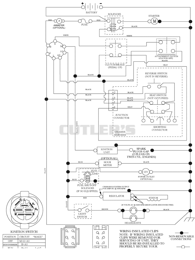Schematic