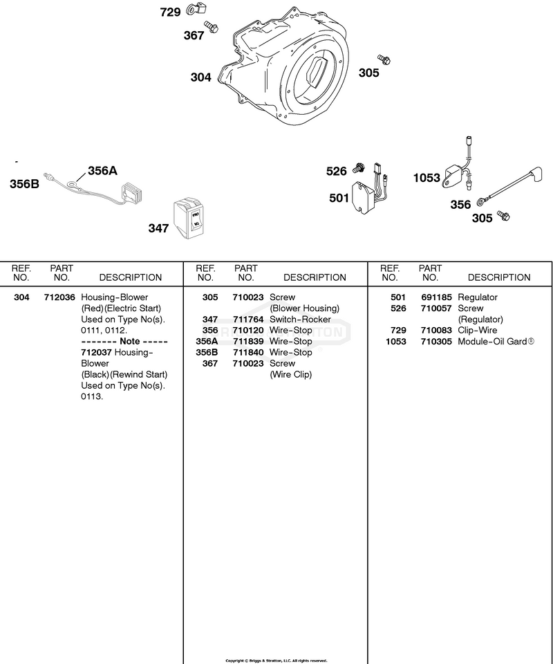 BLOWER HOUSING, IGNITION, OIL SENSOR GROUP