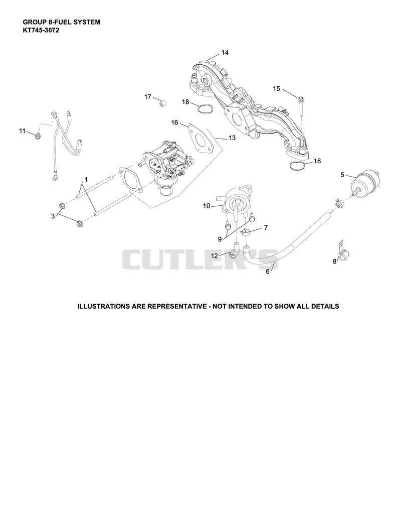 Fuel System