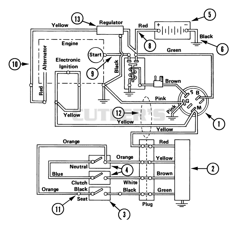 Electrical