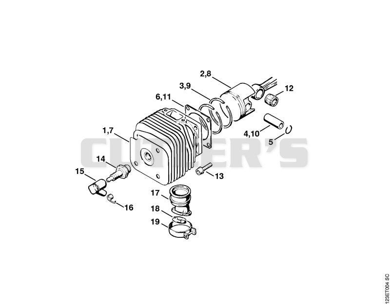 Cylinder