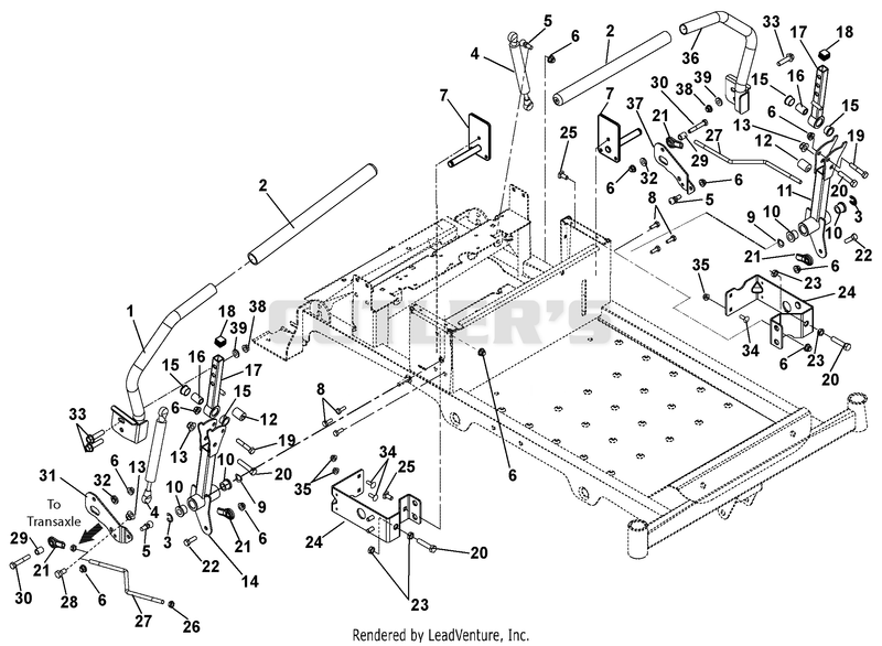 Steering Controls