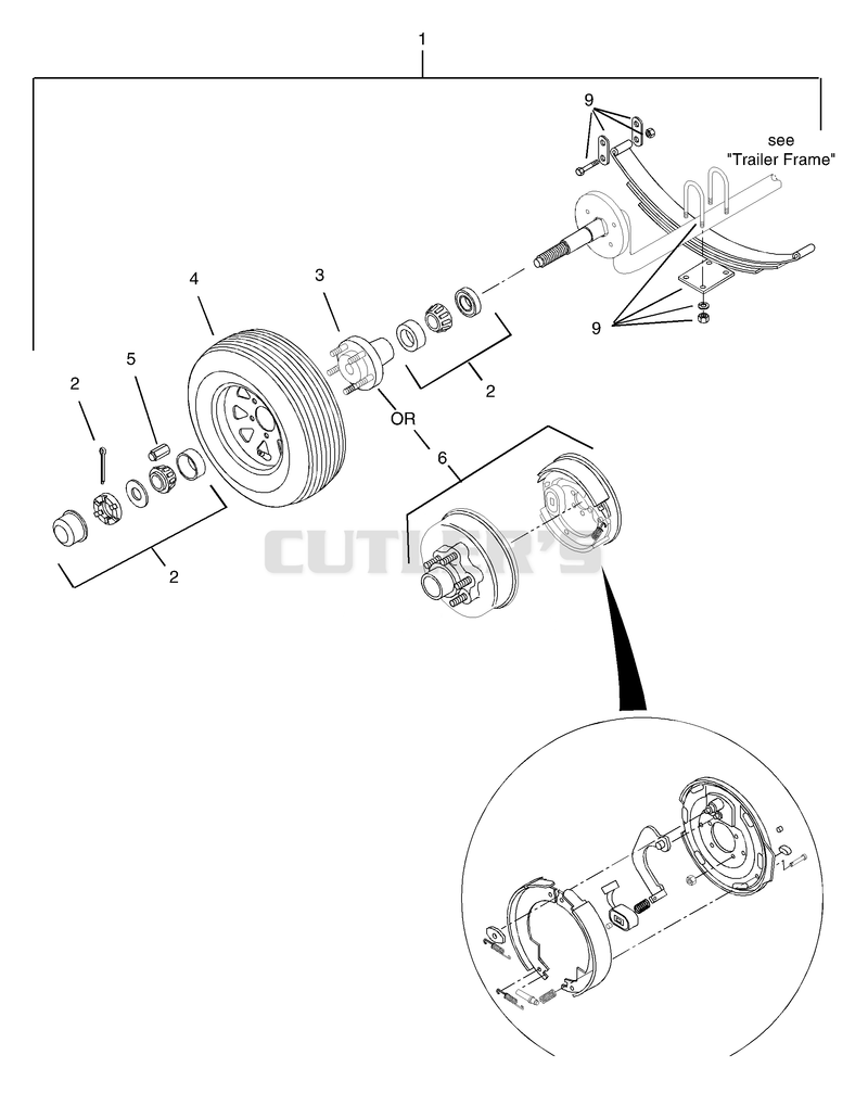 Wheels And Brakes