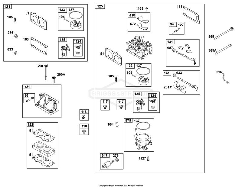 Carburetor Group