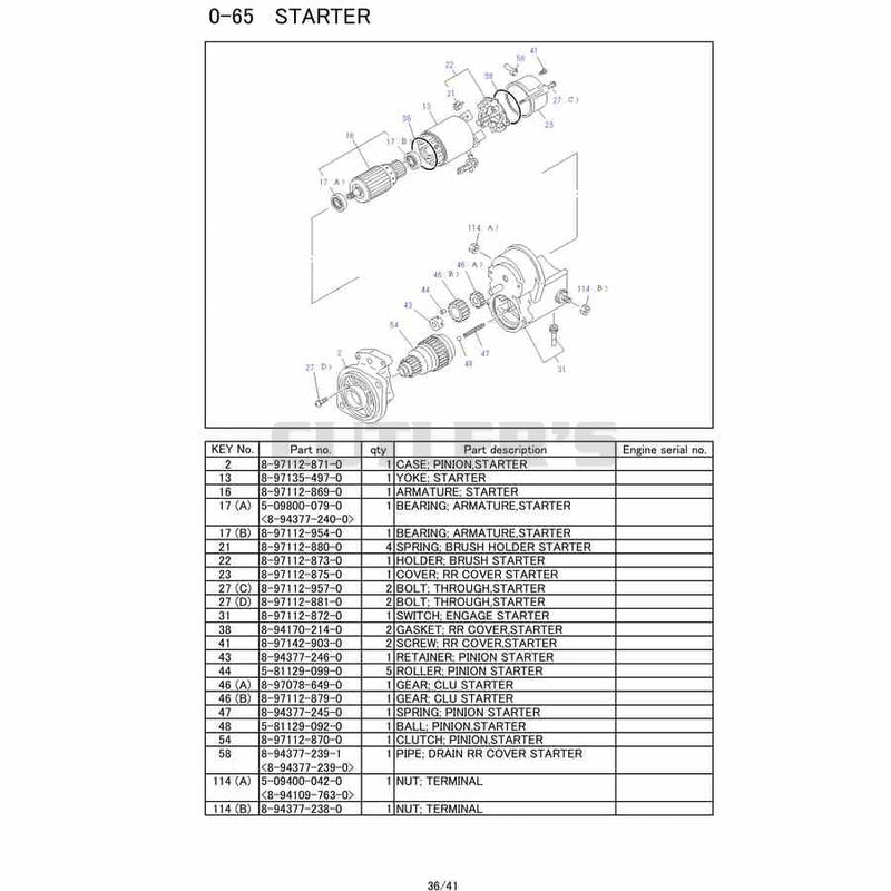 Diagram 17