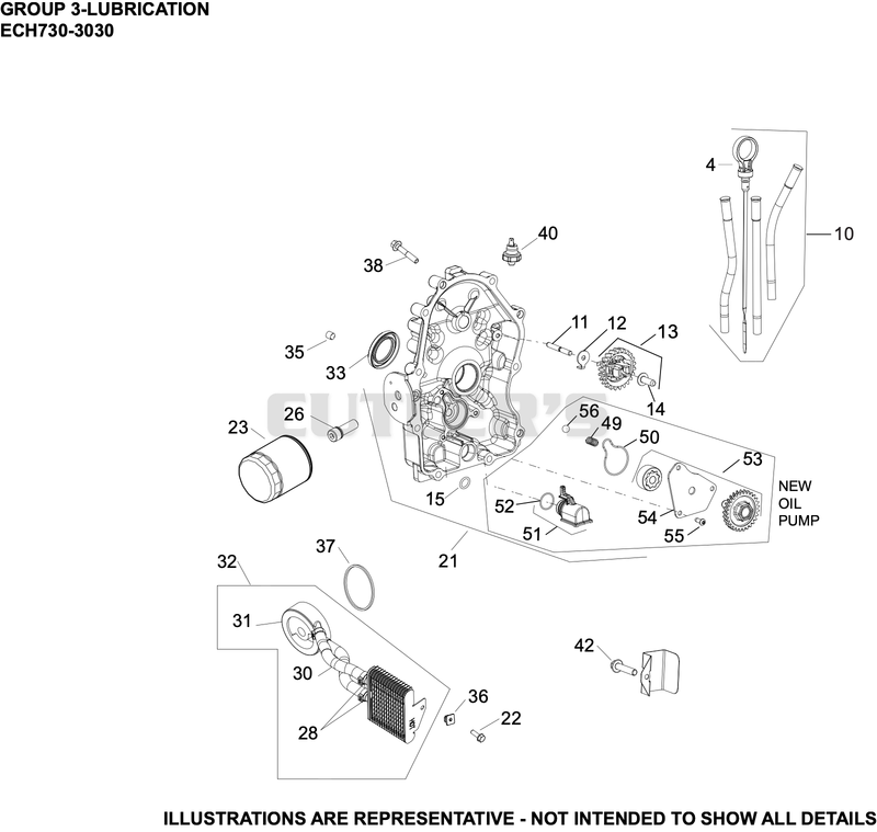 Lubrication