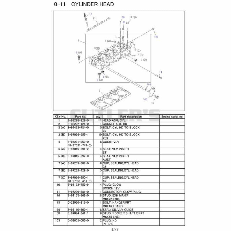 Diagram 1