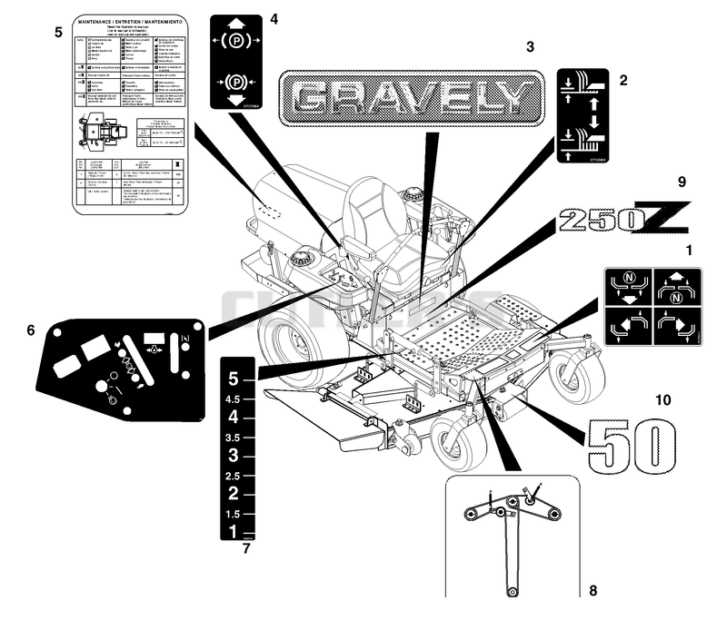Decals (Part 2)