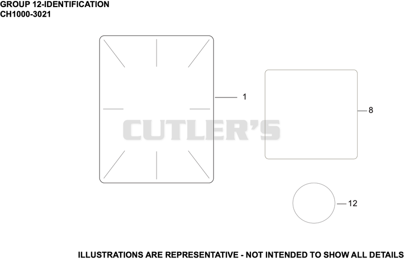 Identification