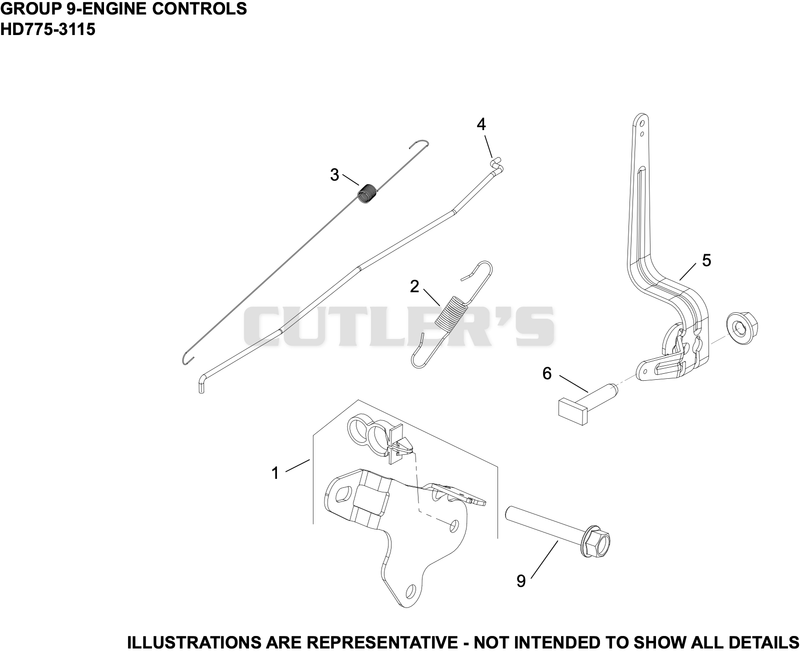 Engine Controls