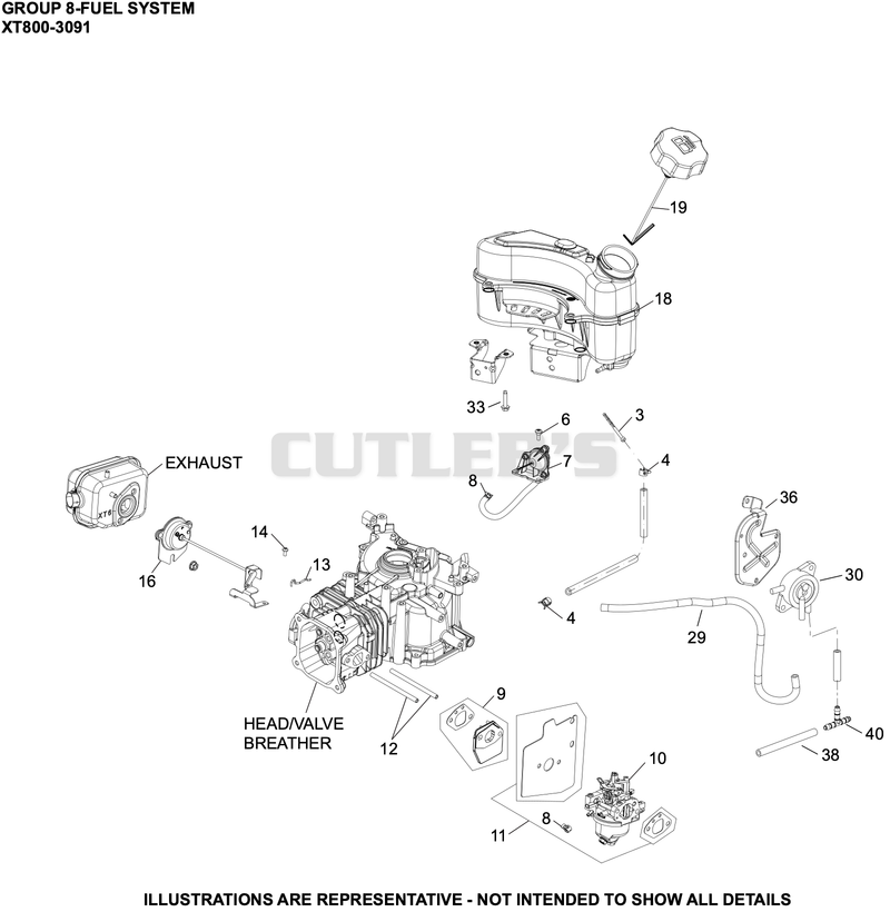 Fuel System