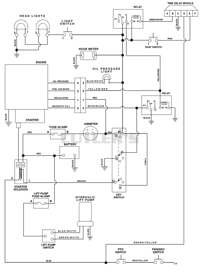 Wiring Diagram - Robin Engine (071, 072 - S/N 000101 - 000214)